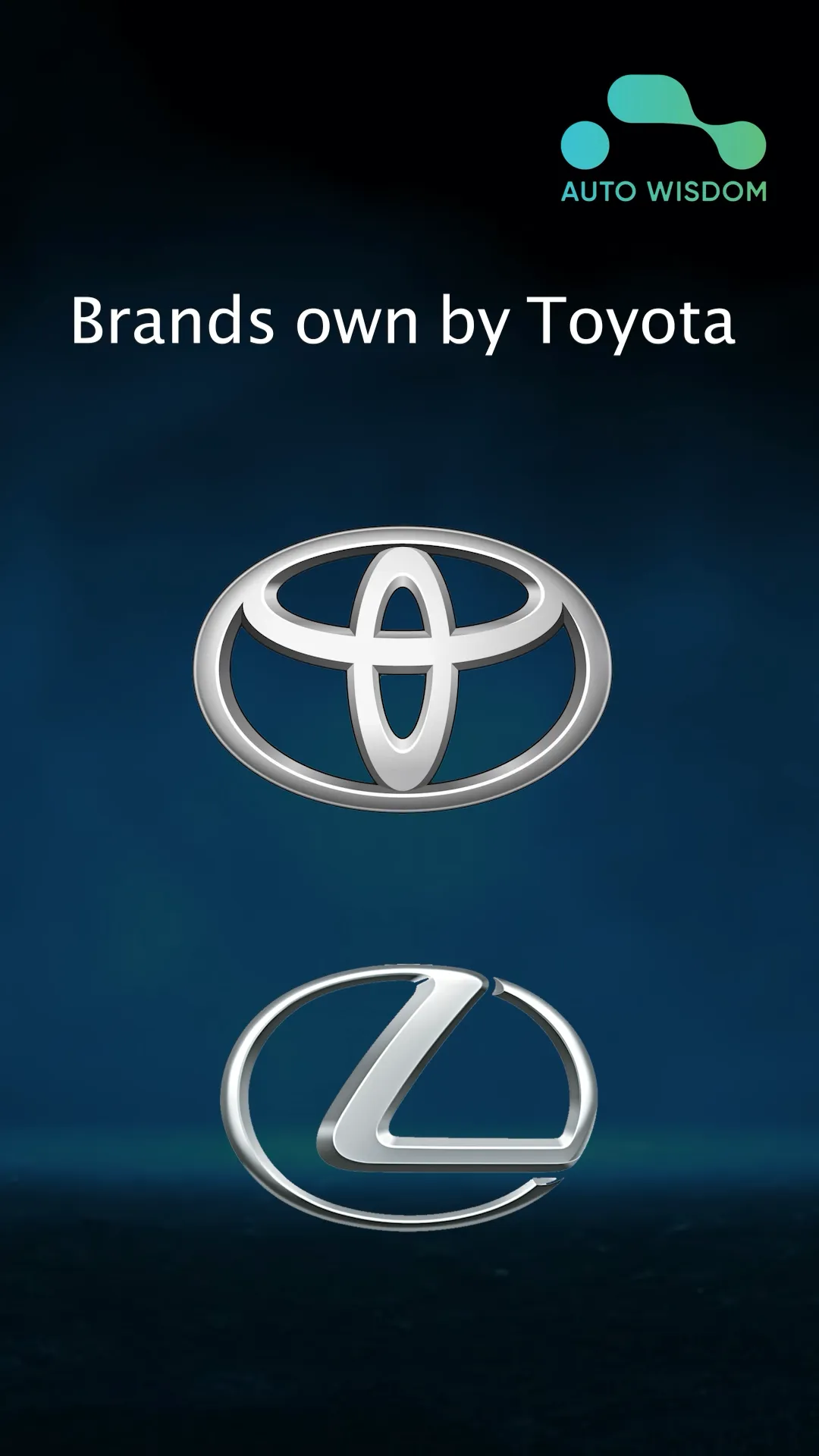Who Owns Your Favourite Car Brand ?