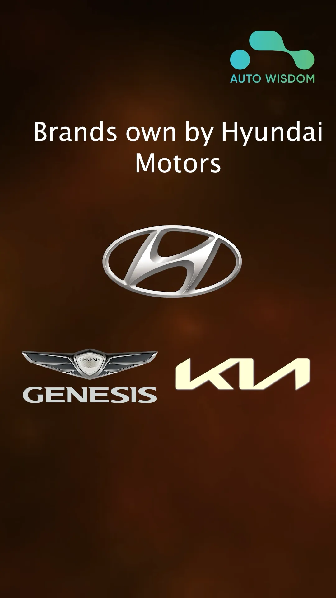 Who Owns Your Favourite Car Brand ?