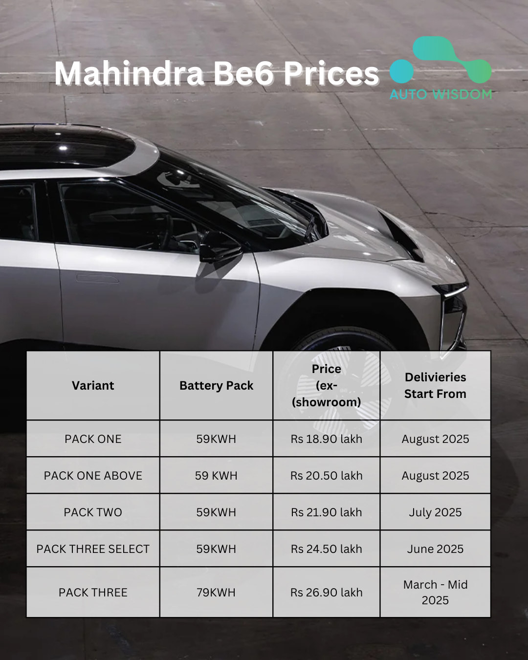 mahindra price list mahindra price list